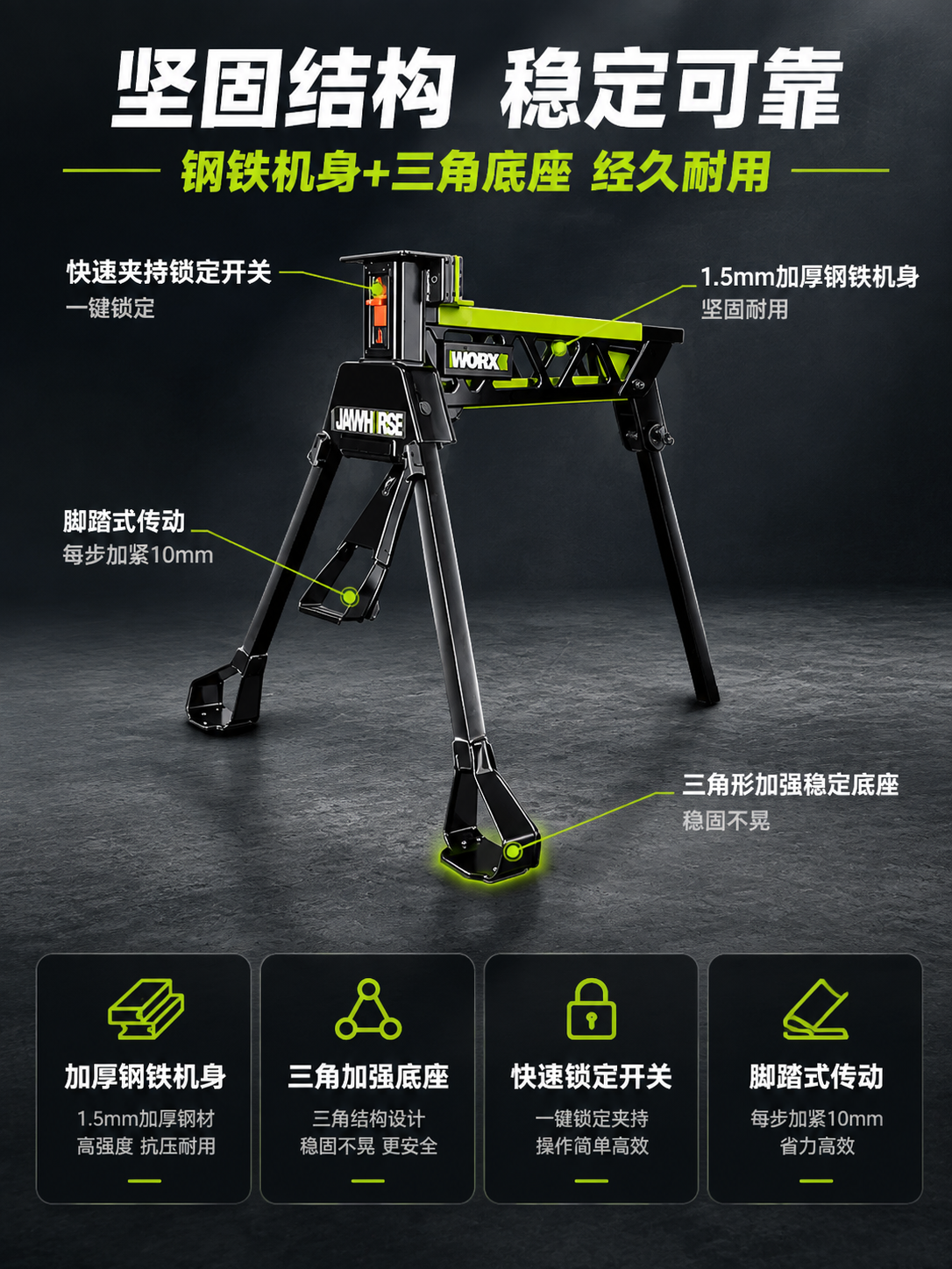 [详情图-4] 结构技术解析图，主题：钢铁机身+三角底座 坚固… - 图片创意预览