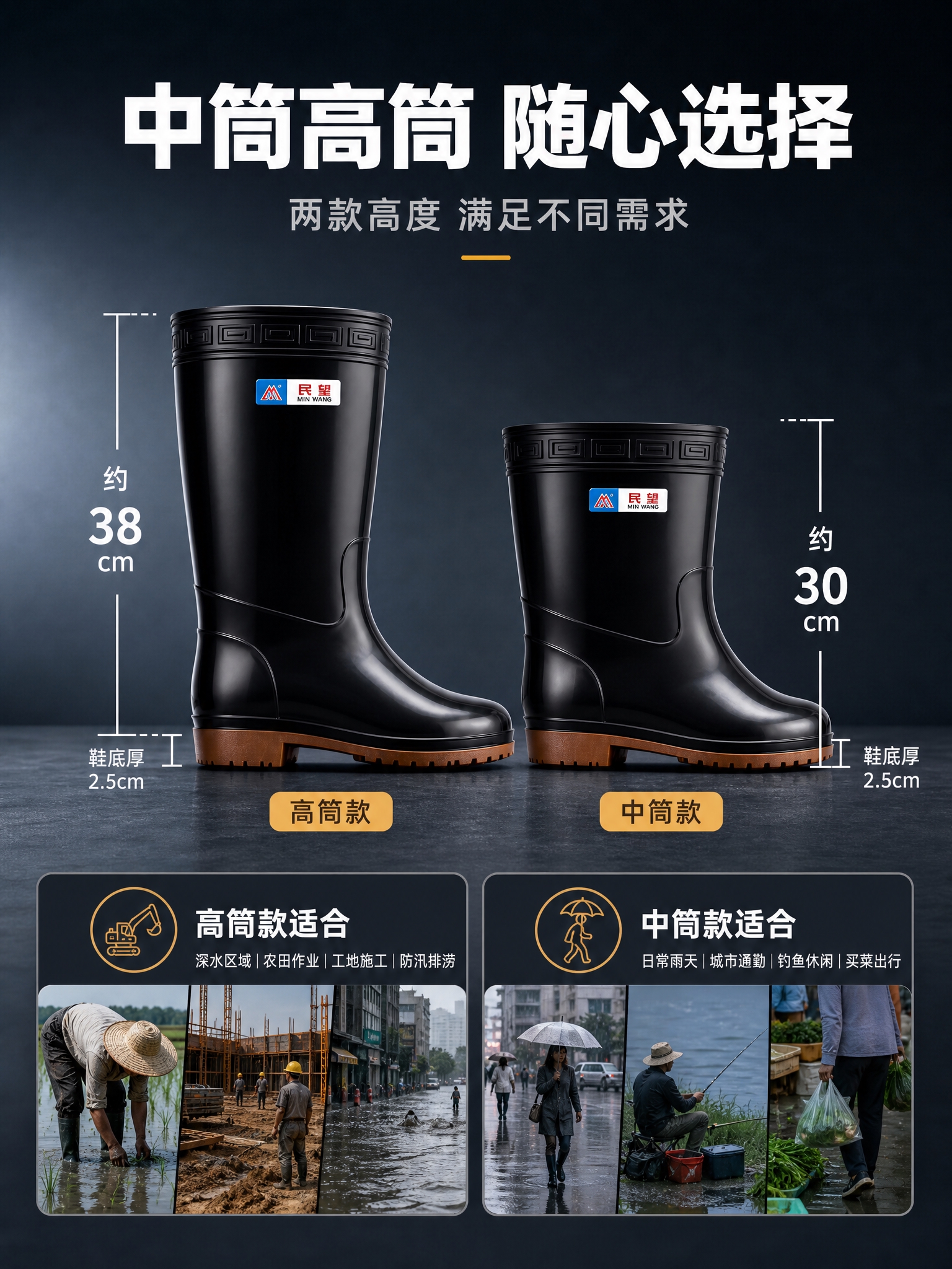 详情页第6张款式对比页，中筒高筒随心选择。画面中央竖向排列两只… - 图片创意预览