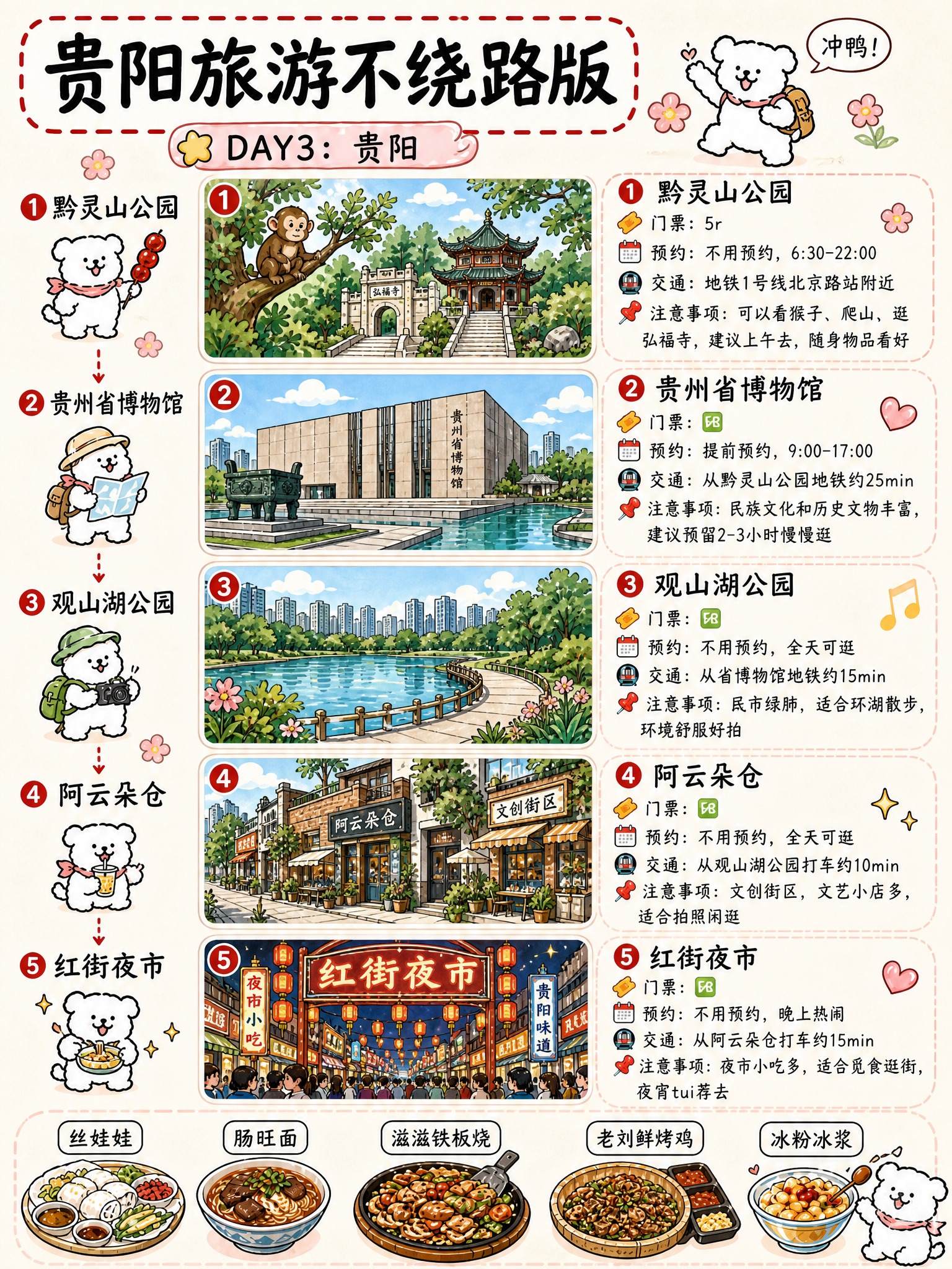 参考第1页贵阳旅游攻略的可爱手绘线条小狗风格，做一张贵阳旅游D… - 图片创意预览