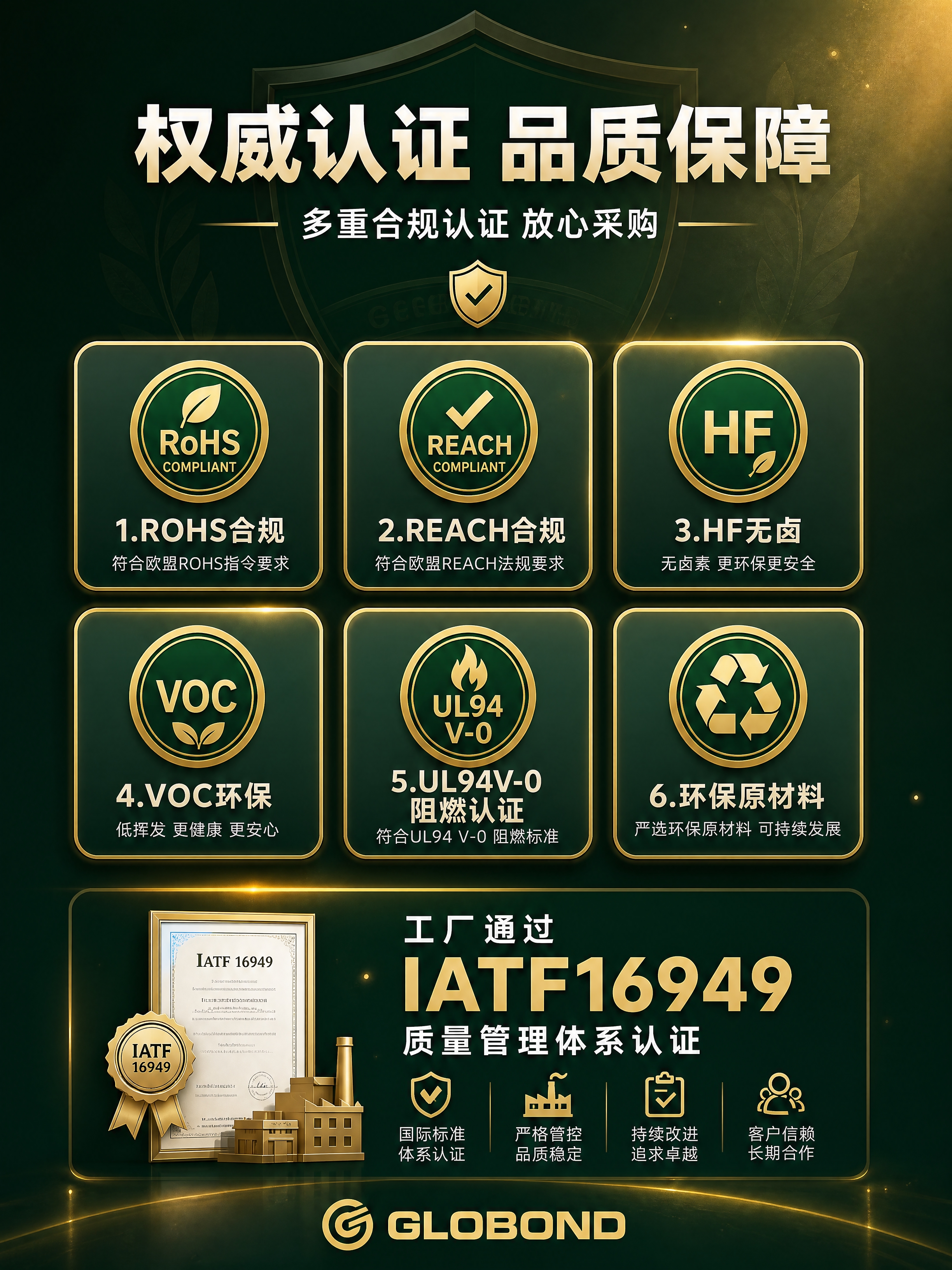 [商品] 本页为认证资质页，不展示产品包装主体，以认证徽章/证… - 图片创意预览
