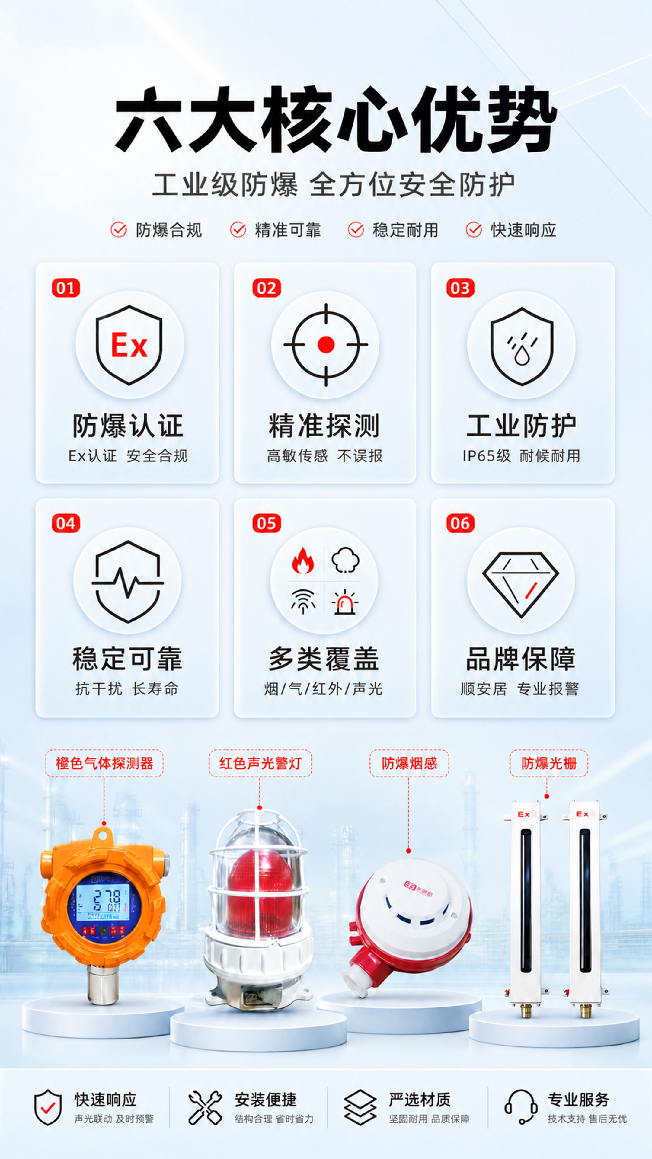 去除左上角的顺安居品牌LOGO（红色AS图标+顺安居中文+AL… - 图片创意预览