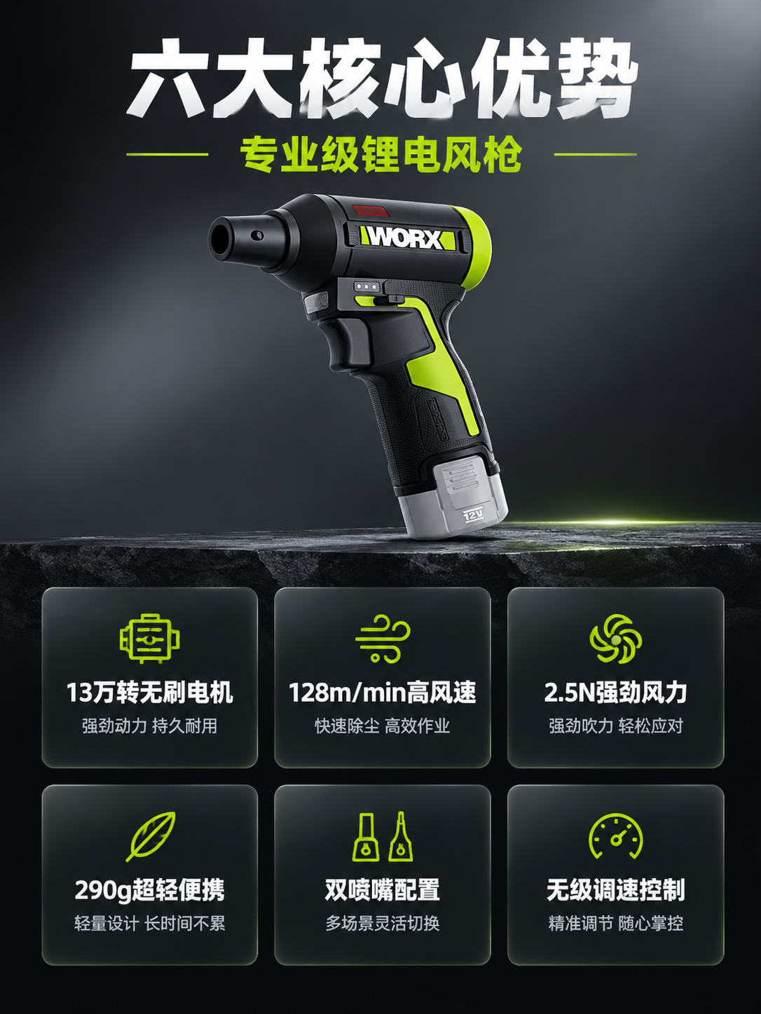 [详情图-2] 六大核心卖点图，主题：六大核心优势 专业级锂电… - 图片创意预览