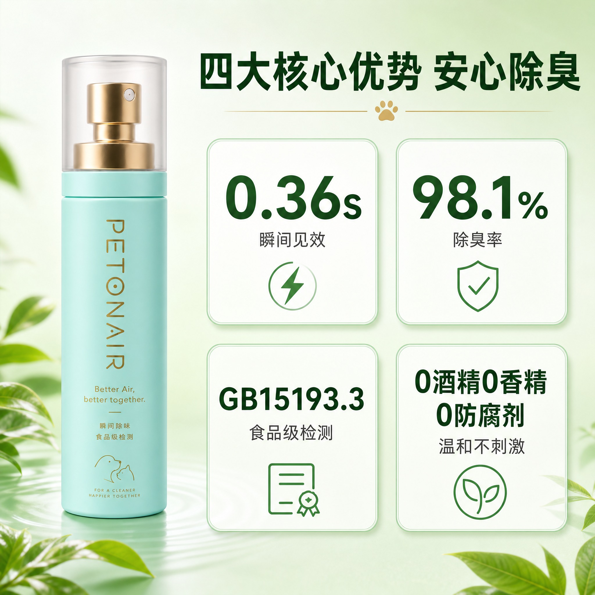 [主图-3] 产品卖点主图，核心任务：四大核心卖点展示，0.3… - 图片创意预览