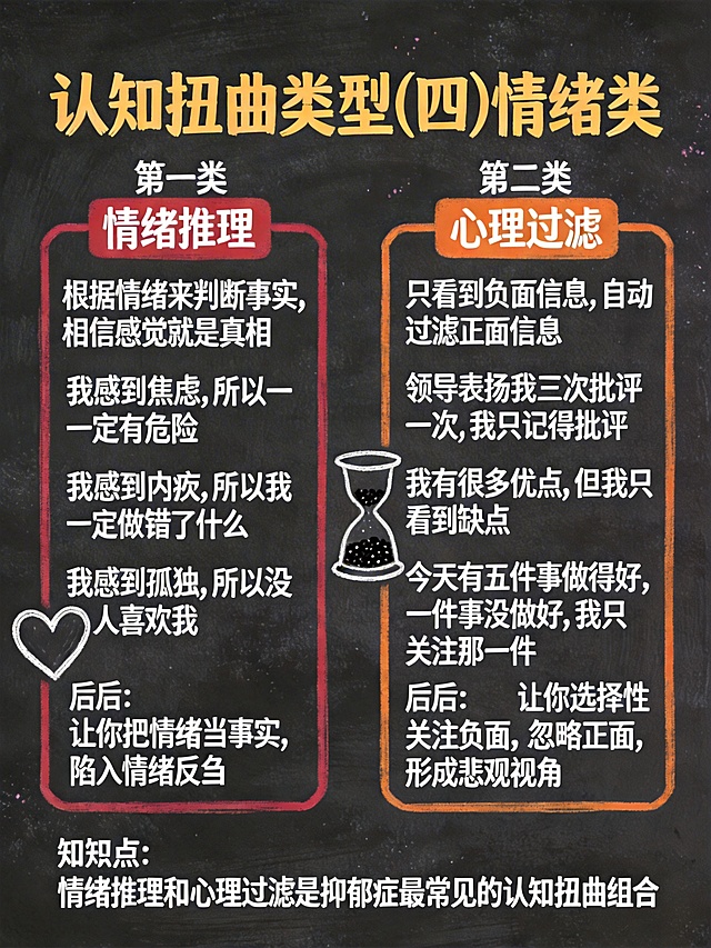 去除图片左上角的“AI生成”水印和右下角的“扣子”水印