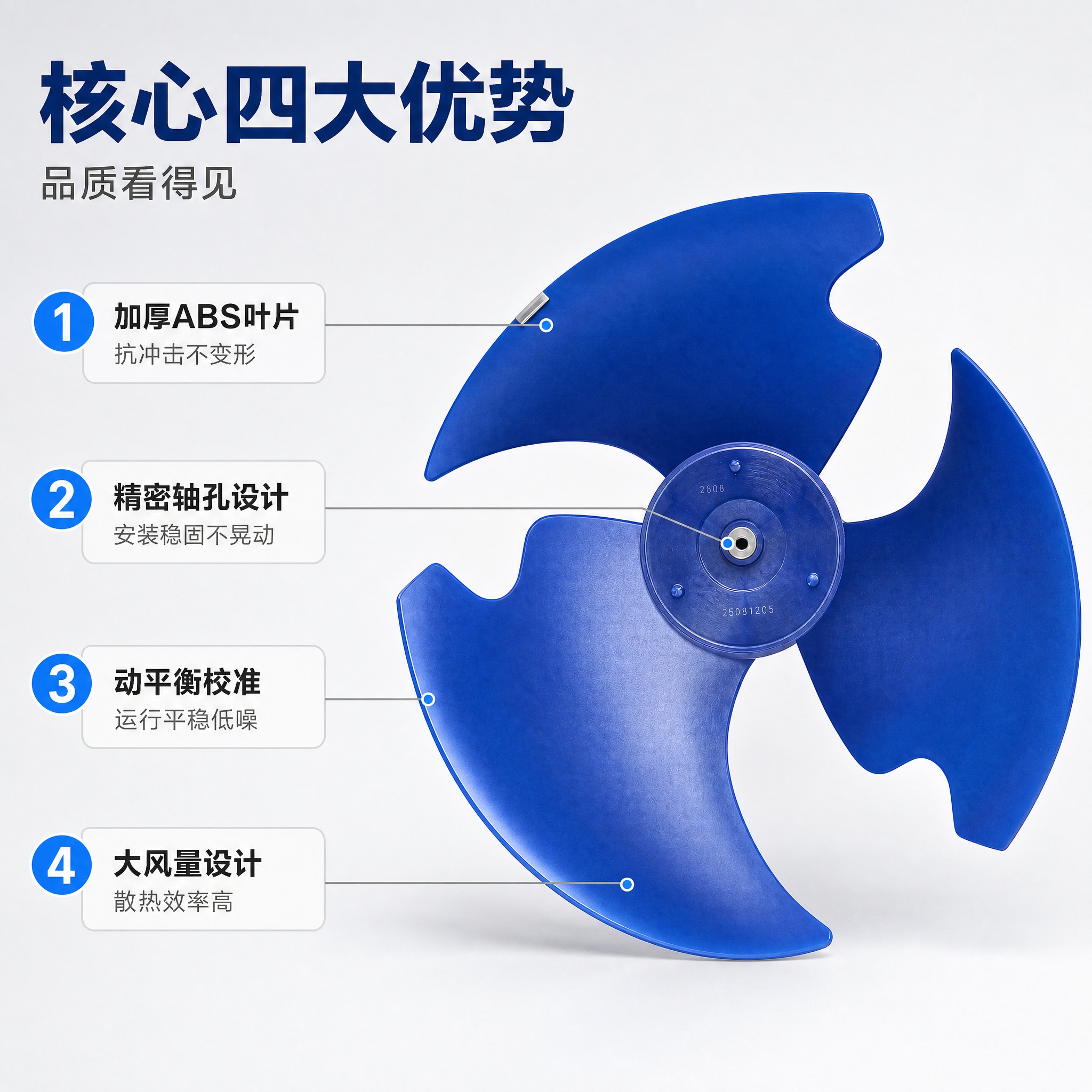 [主图-2] 产品亮点卖点图，任务是用编号引线方式展示风叶的四… - 图片创意预览