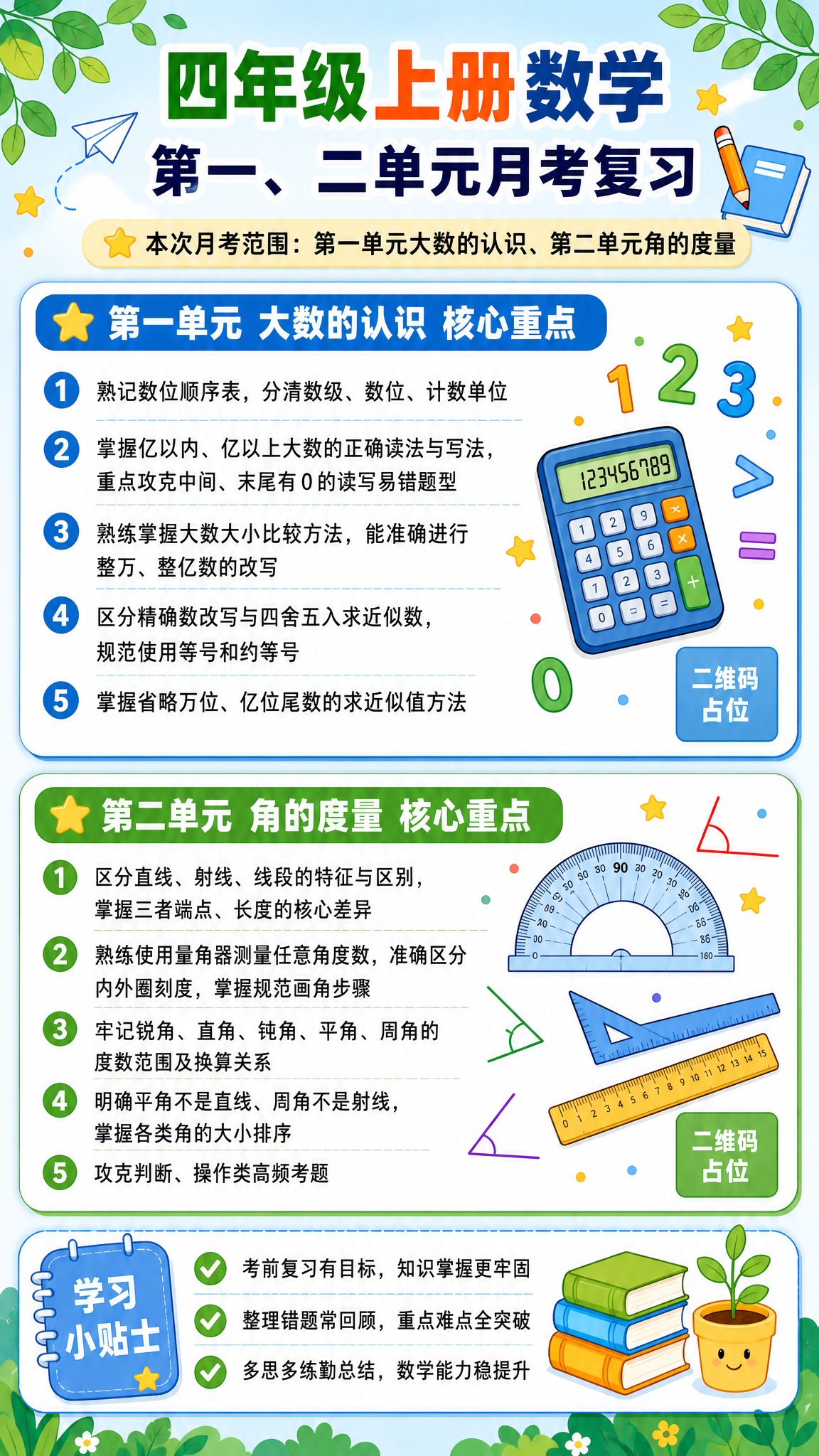 参考图的版式骨架（顶部大标题+分单元模块卡片+编号列表+底部小… - 图片创意预览