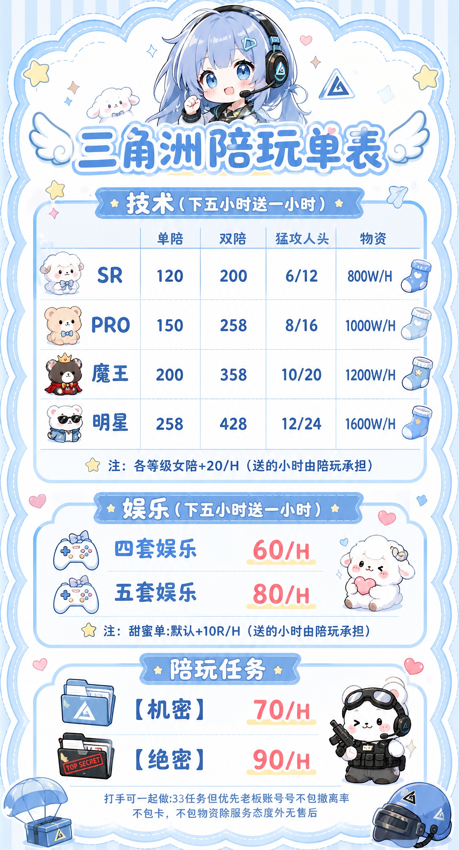 Q版可爱风格的三角洲陪玩价目表，竖版，浅蓝色清新配色，软萌二次… - 图片创意预览