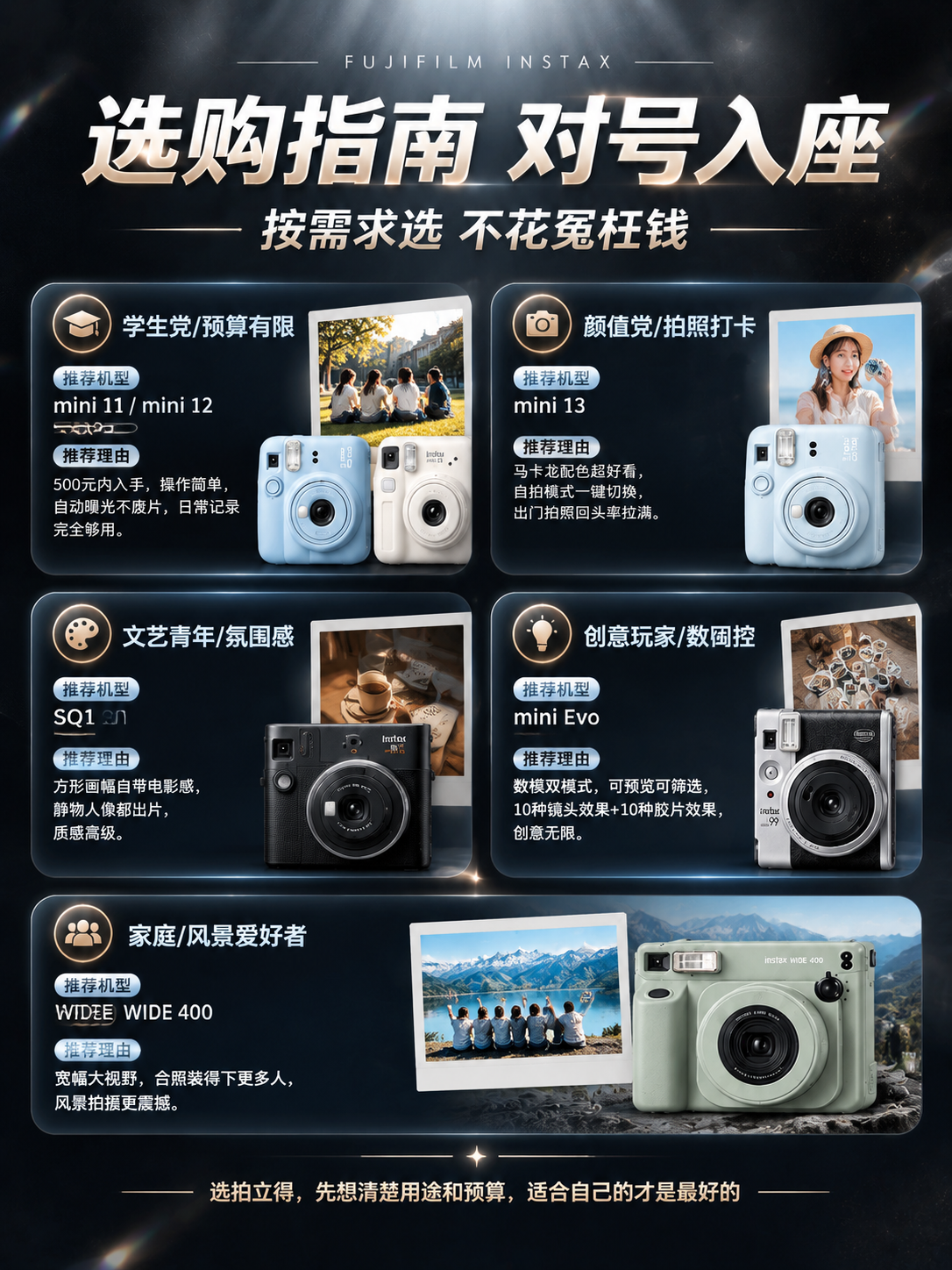 [商品] 使用【图1】富士instax拍立得各型号相机；保留每… - 图片创意预览