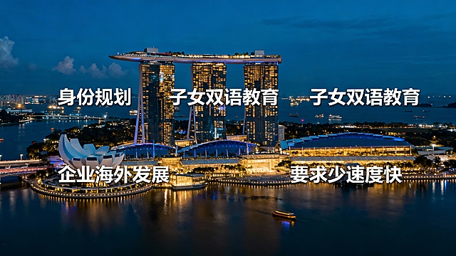 重新生成