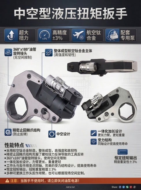 中空型液压扭矩扳手产品首图，顶部大标题：中空型液压扭矩扳手，展示四个核心卖点：超大扭力、高精度±3%、航空钛合金、配套专用泵，中间放置产品主图，保留原图产品展示和布局，专业工业电商风格，排版干净留有足预览效果