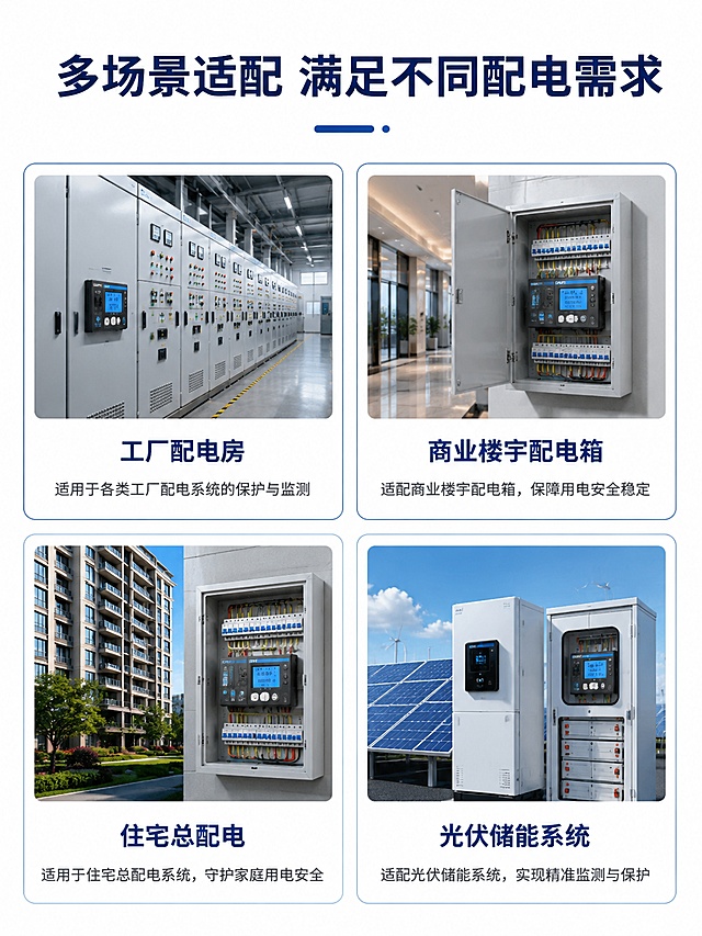 [第7屏] 人群适配-多场景适用边界说明，展示本产品适用的不同配电场景。[氛围/风格] 卡片网格排版，清爽专业，场景明确。[元素布局] 顶部标题，下方四格卡片网格排列，每个卡片展示一个使用场景，配场景缩略示意图+场景名称+一句话适配说明。四个场景分别为工厂配电房、商业楼宇配电箱、住宅总配电、光伏储能系统。[光影质感] 每个卡片独立光影，场景示意图清晰明亮，文字和示意图对比分明。[配色色系] 全局底色 #FFFFFF，卡片白色底配蓝色细边框，标题深蓝色，说明文字深灰色，卡片间距留白舒适。[视角构图] 网格排列，从上到下从左到右顺序阅读，排版整齐透气。[文字版式] 顶部主标题「多场景适配 满足不同配电需求」，每个卡片场景名称加粗，下方一行适配说明小字，文字大小一致，清晰不拥挤。[比例分辨率] 3:4竖版比例，4K分辨率，文字清晰可辨，高清画质。[负向提示词] 场景示意图变形，文字错乱，文字过小，排版拥挤，水印。