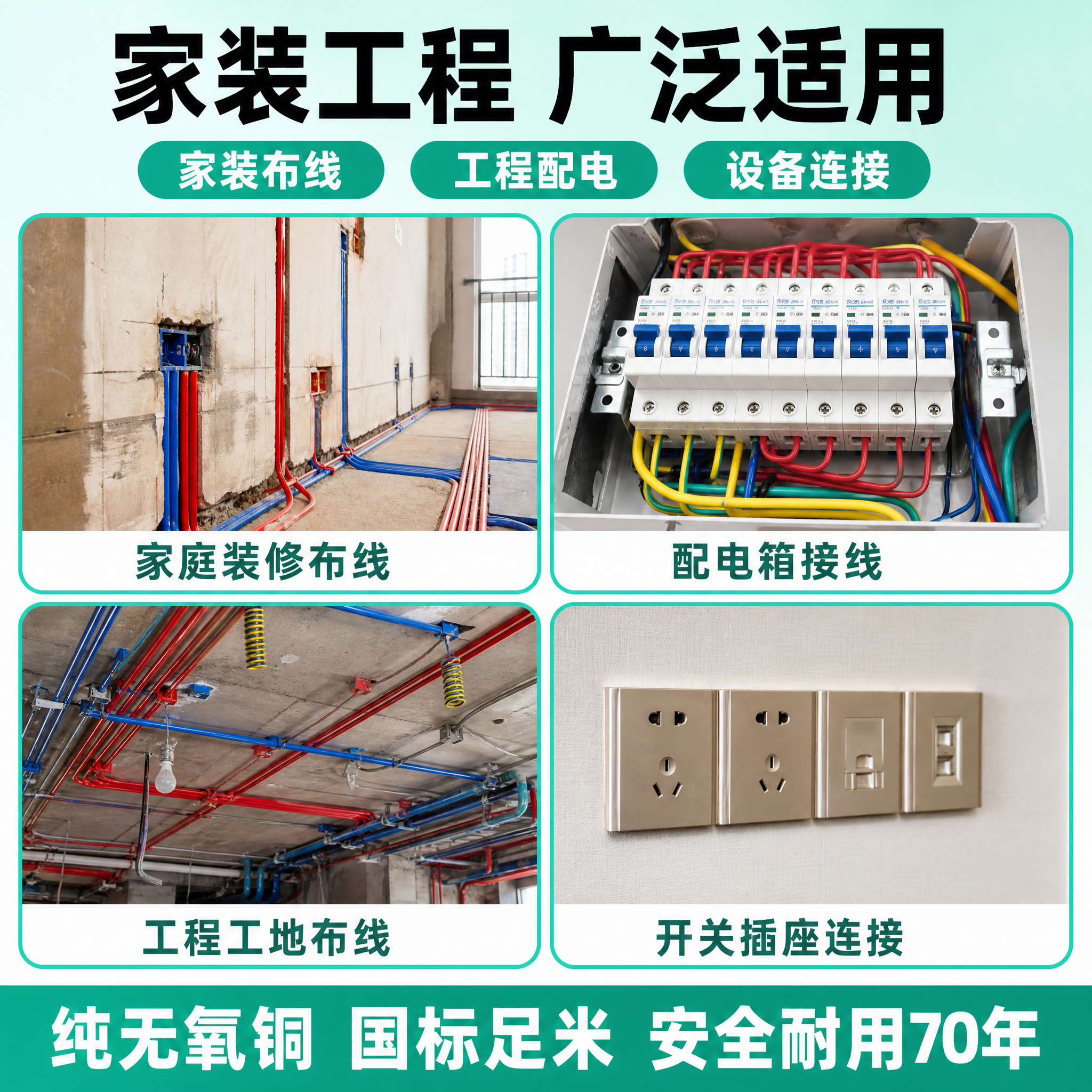 [主图-4] 场景适用图，核心任务：展示电线在家装工程中的真实… - 图片创意预览