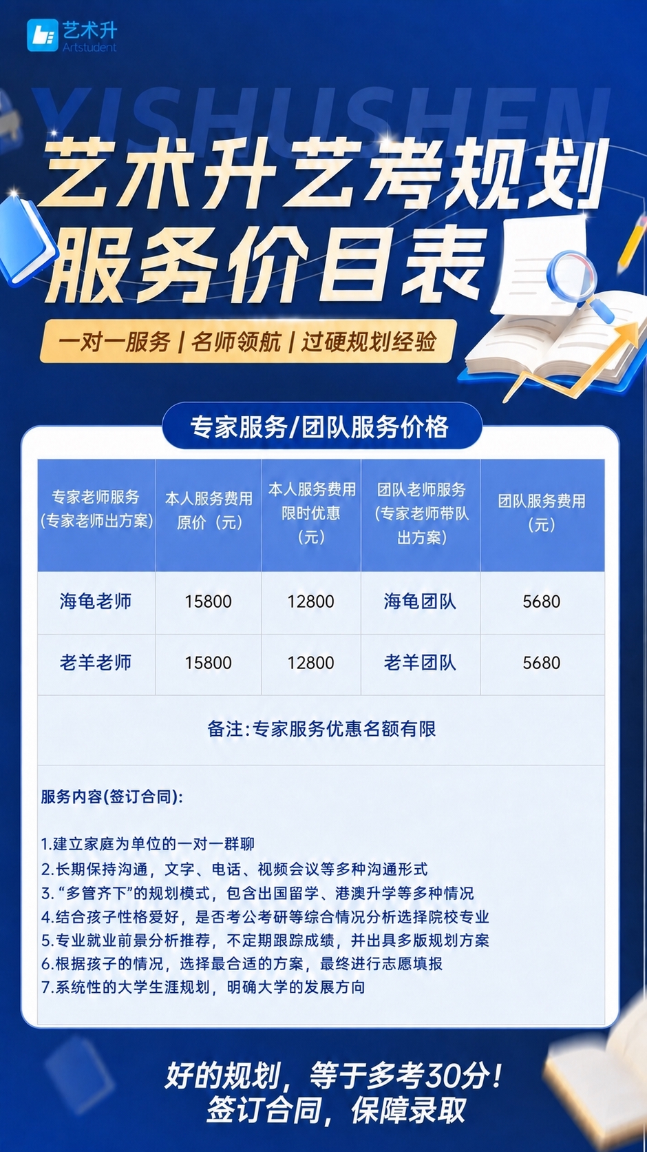 在表格中"老羊老师"那一行的"团队老师服务(专家老师带队出方案… - 图片创意预览