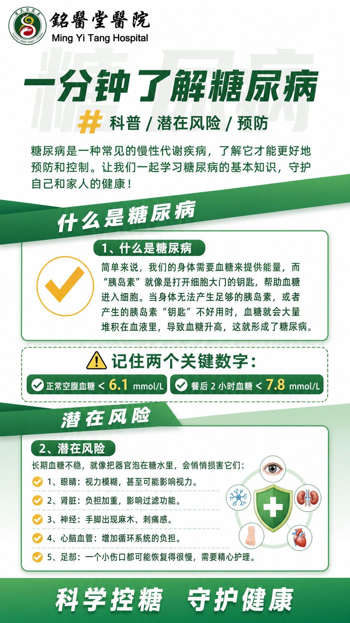 参考图的版式骨架、绿色医疗科普风格、斜切色带分区结构、信息卡片… - 图片创意预览