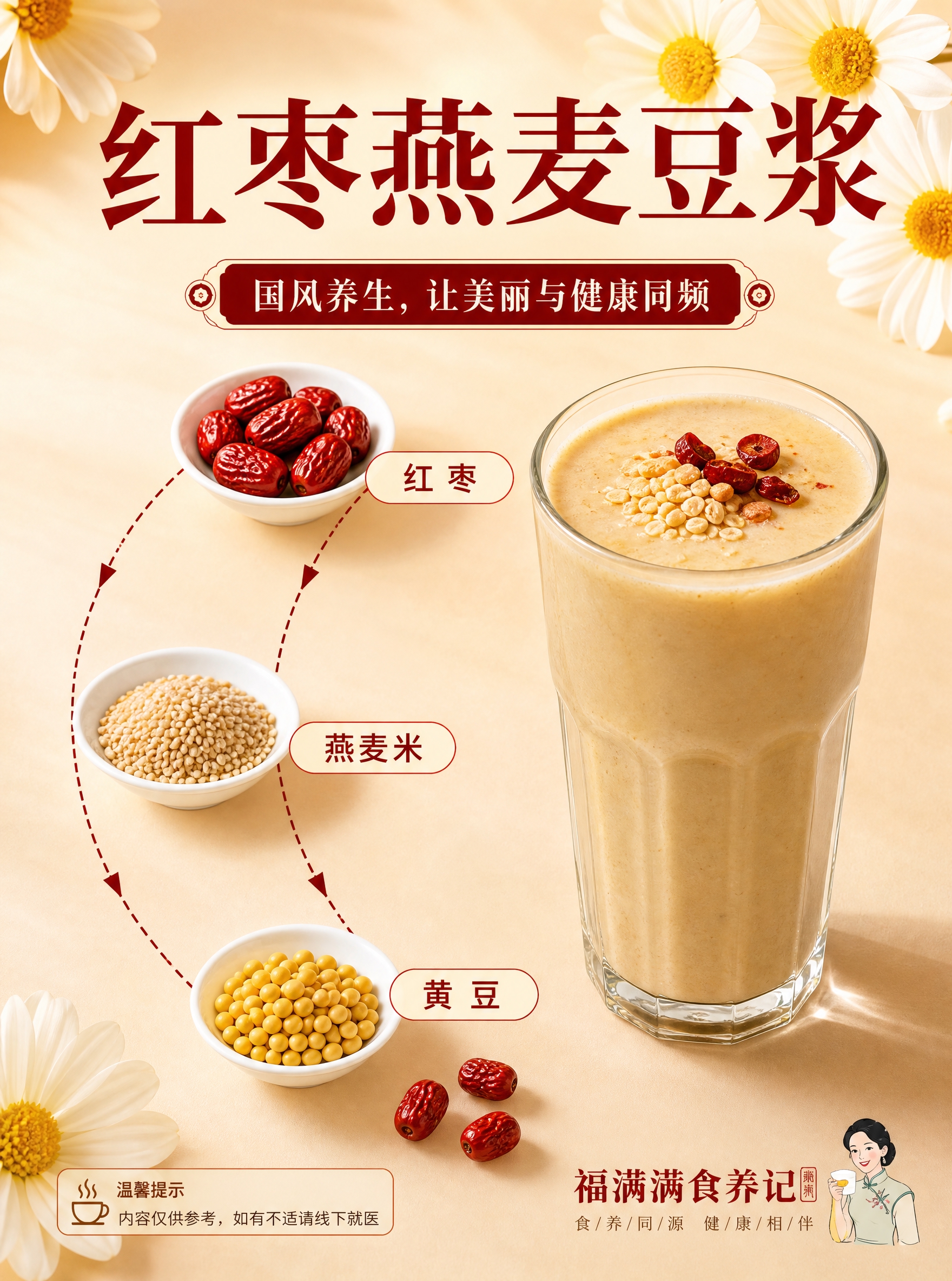 红枣燕麦豆浆养生饮品海报，高清色彩饱满。画面右侧是一杯装满红枣… - 图片创意预览
