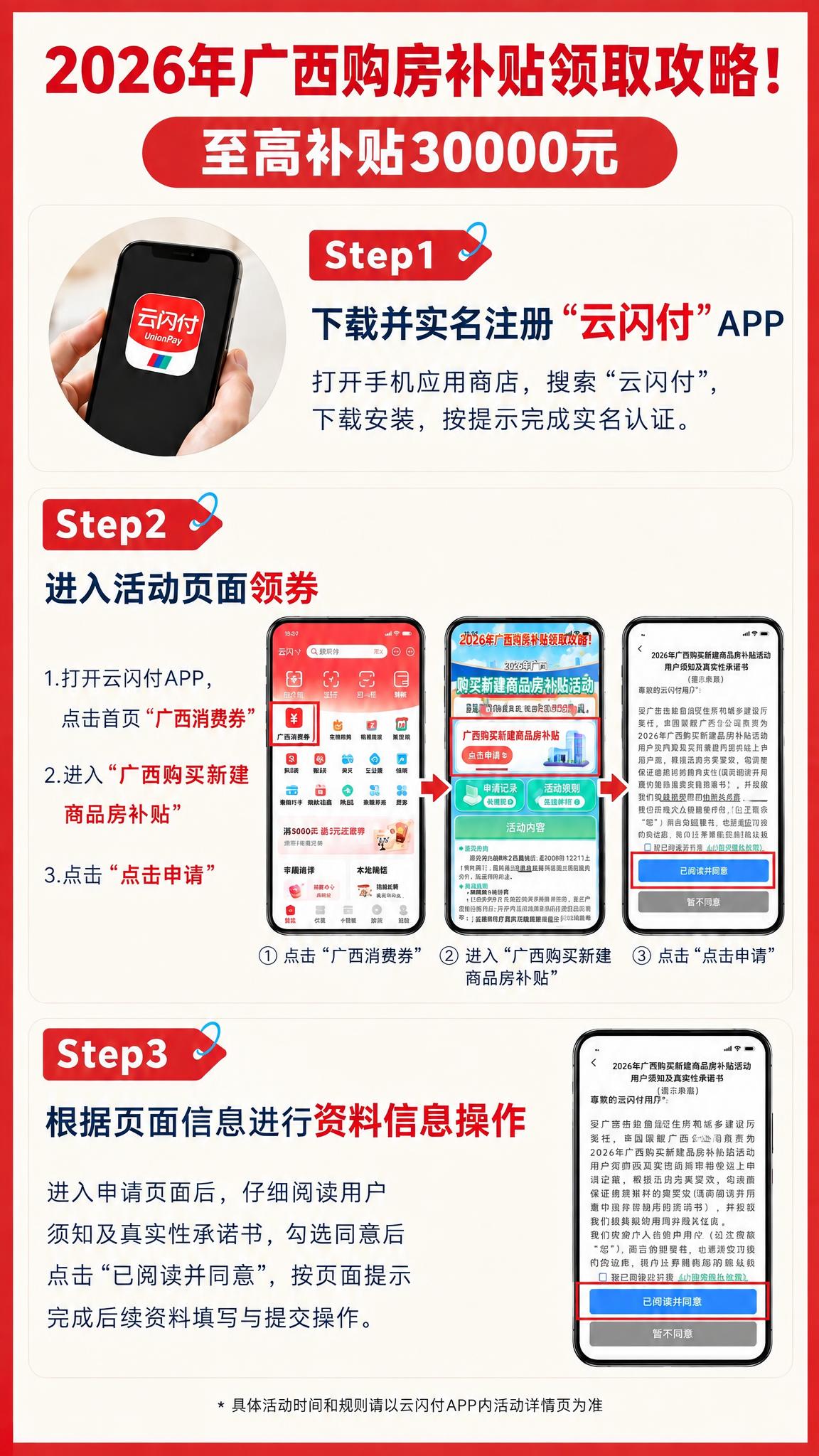 将Step2中的第二张手机截图替换为新的截图内容（即2026年… - 图片创意预览