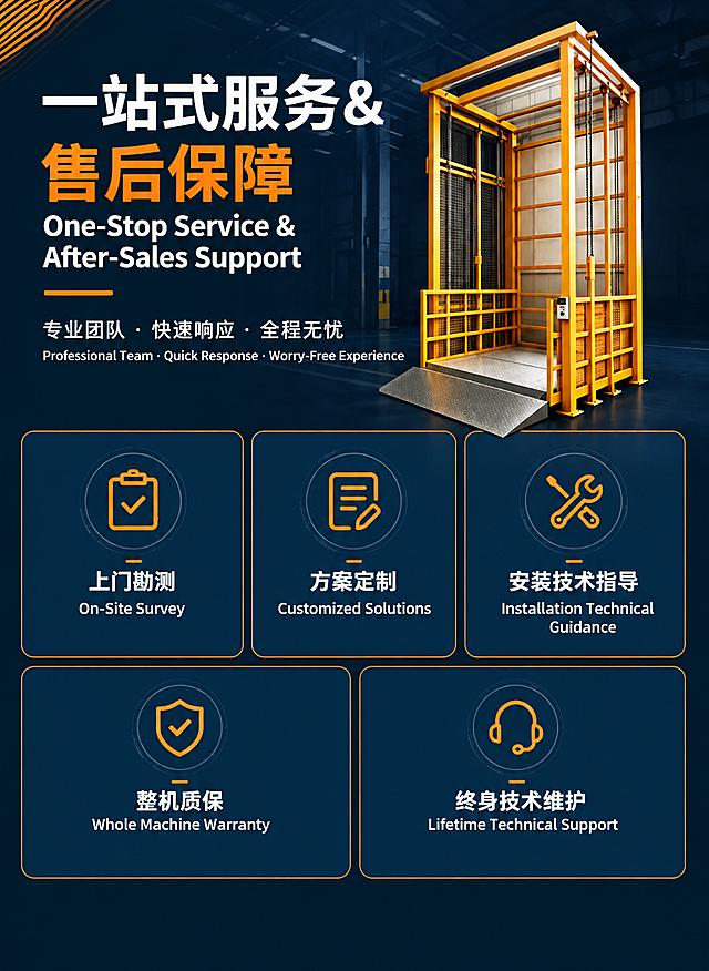 基于这张工业货梯宣传海报进行图片文字翻译修改：
1. 所有中文文字保留原中文，并在其下方/旁边添加对应的英文翻译，形成中英双语对照
2. 翻译内容如下：
- 主标题：一站式服务&售后保障 → One-Stop Service & After-Sales Support
- 副标题：专业团队·快速响应·全程无忧 → Professional Team · Quick Response · Worry-Free Experience
- 上门勘测 → On-Site Survey
- 方案定制 → Customized Solutions
- 安装技术指导 → Installation Technical Guidance
- 整机质保 → Whole Machine Warranty
- 终身技术维护 → Lifetime Technical Support
3. 严格保持原排版布局、字体风格、字号层级、文字颜色（白色和橙色）、位置关系不变
4. 开启主体保护：右侧的黄色工业货梯设备为主体，不得修改、遮挡或破坏主体区域
5. 背景修复干净自然，翻译文字与原区域完美融合，无文字重叠、排版错位、背景破损
6. 确保所有中文都有对应的英文翻译，无漏翻、错翻，语义准确