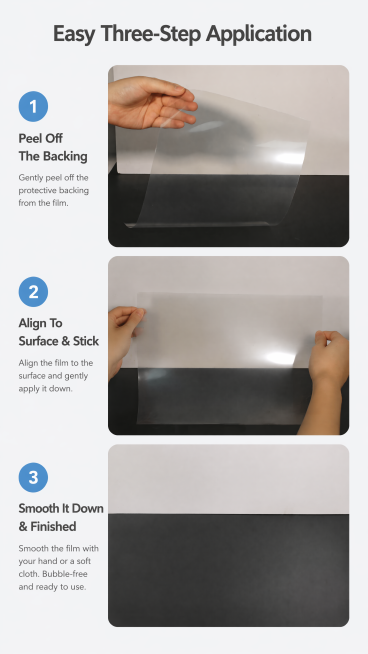 [第5屏] Step-by-Step Usage Demonstration page for PET Cold Laminating Crystal Film. This screen uses [预览效果