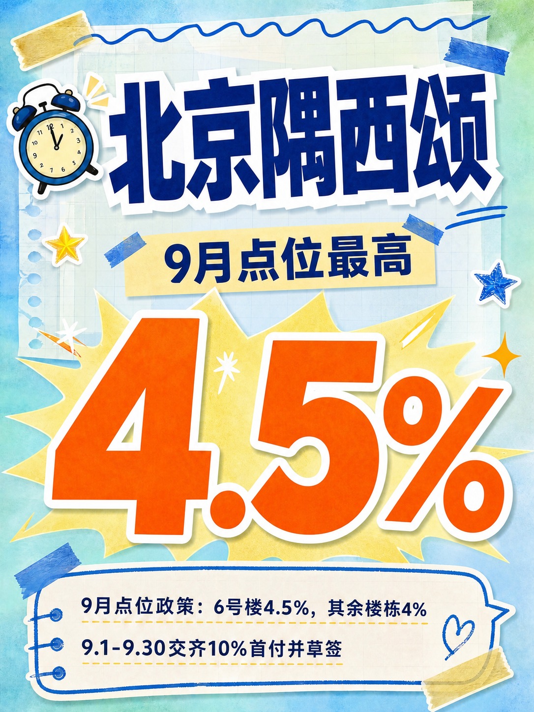 参考图1的版式骨架和手绘拼贴风格，将主标题替换为"北京隅西颂"… - 图片创意预览
