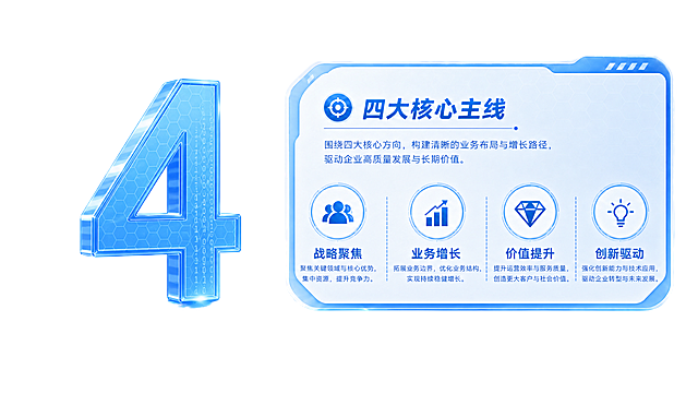 参考原图片的蓝色科技风信息图表风格，生成带有立体数字4的信息图，整体为浅蓝色科技商务风格，保持和原图一致的版式布局