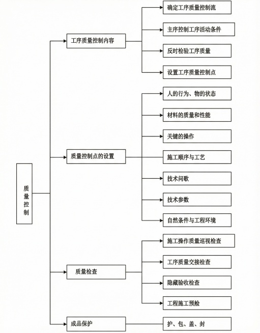 请将这张图变清晰预览效果