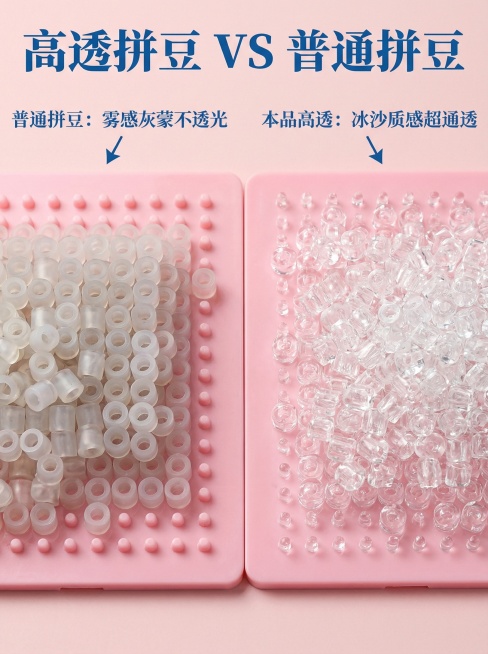 「图片1」「图片1」「图片1」产品图补充预览效果