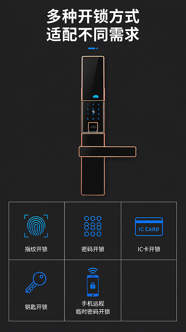 跳过