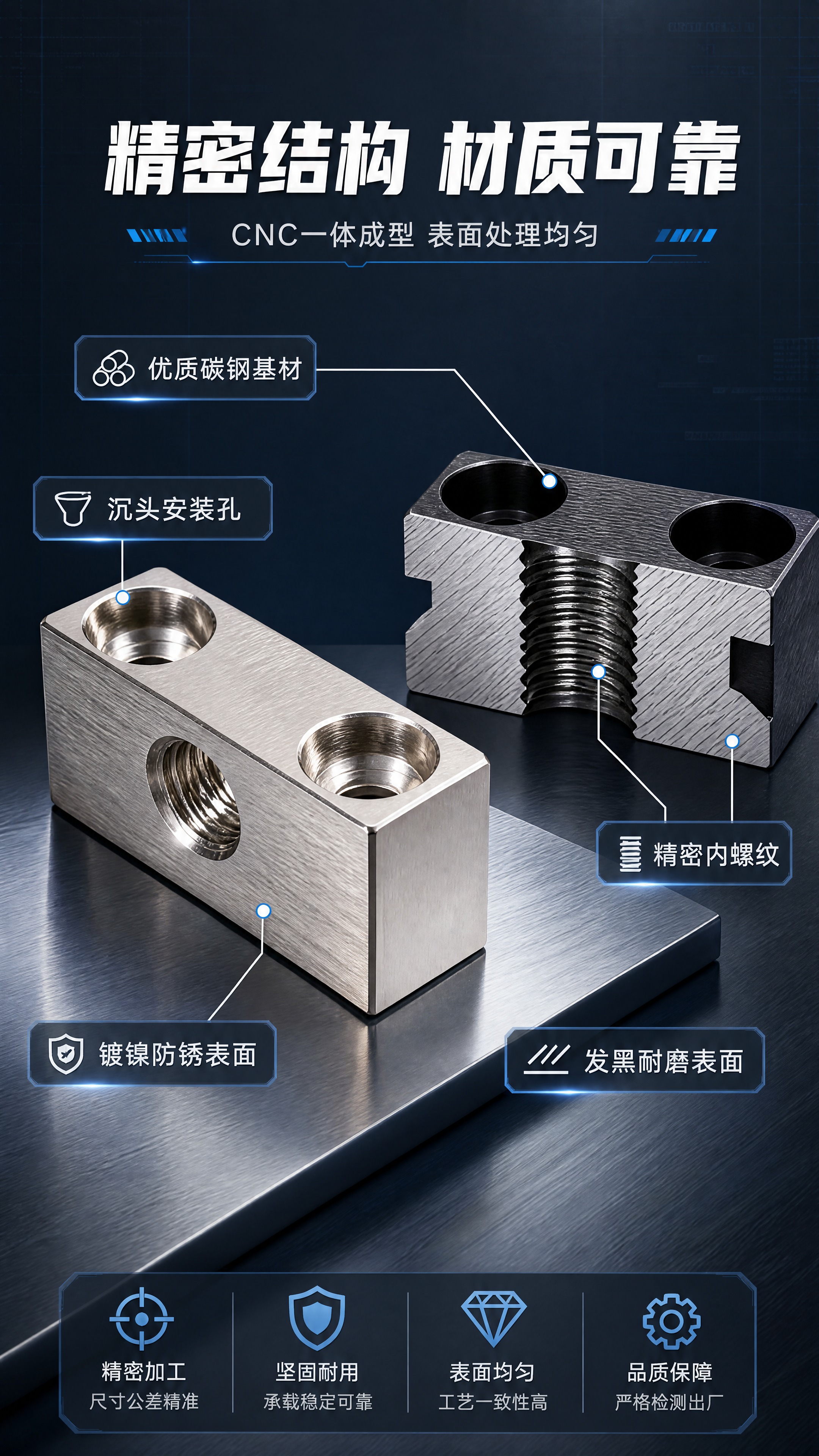 [商品] 使用【图1】中的两款定位挡块；保留结构、孔位、螺纹、… - 图片创意预览