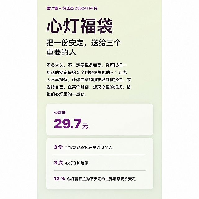 将这张长详情页图片裁剪为第1张500x500像素的正方形主图，截取原图最顶部的首屏内容区域，包含「心灯福袋」大标题、副标题、价格29.7元以及下方的权益信息，所有文字内容完整保留不变，文字清晰可读，保持原图的设计风格、配色、字体和排版完全不变，高清画质，1:1正方形比例