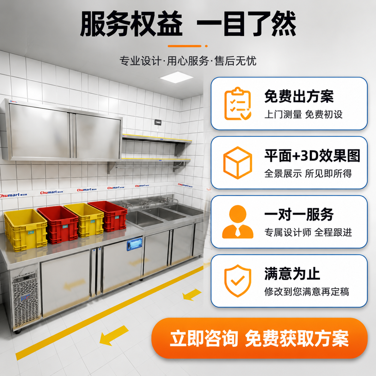 [主图-5] 服务权益与下单说明图，核心任务是展示服务包含内容… - 图片创意预览