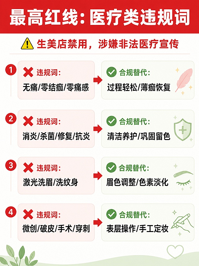 这个配色太恶心了，可以爆炸，但是不要这样爆炸啊，稍微收敛点，还有就是其他页面也要重新设计，按照我上面提的要求，一共四张海报