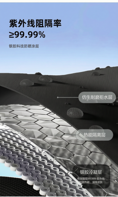去掉图片底部所有文字水印字幕“金华市途岳... tyhyyp.1688.com”，保持其他内容和原有背景、风格不变预览效果