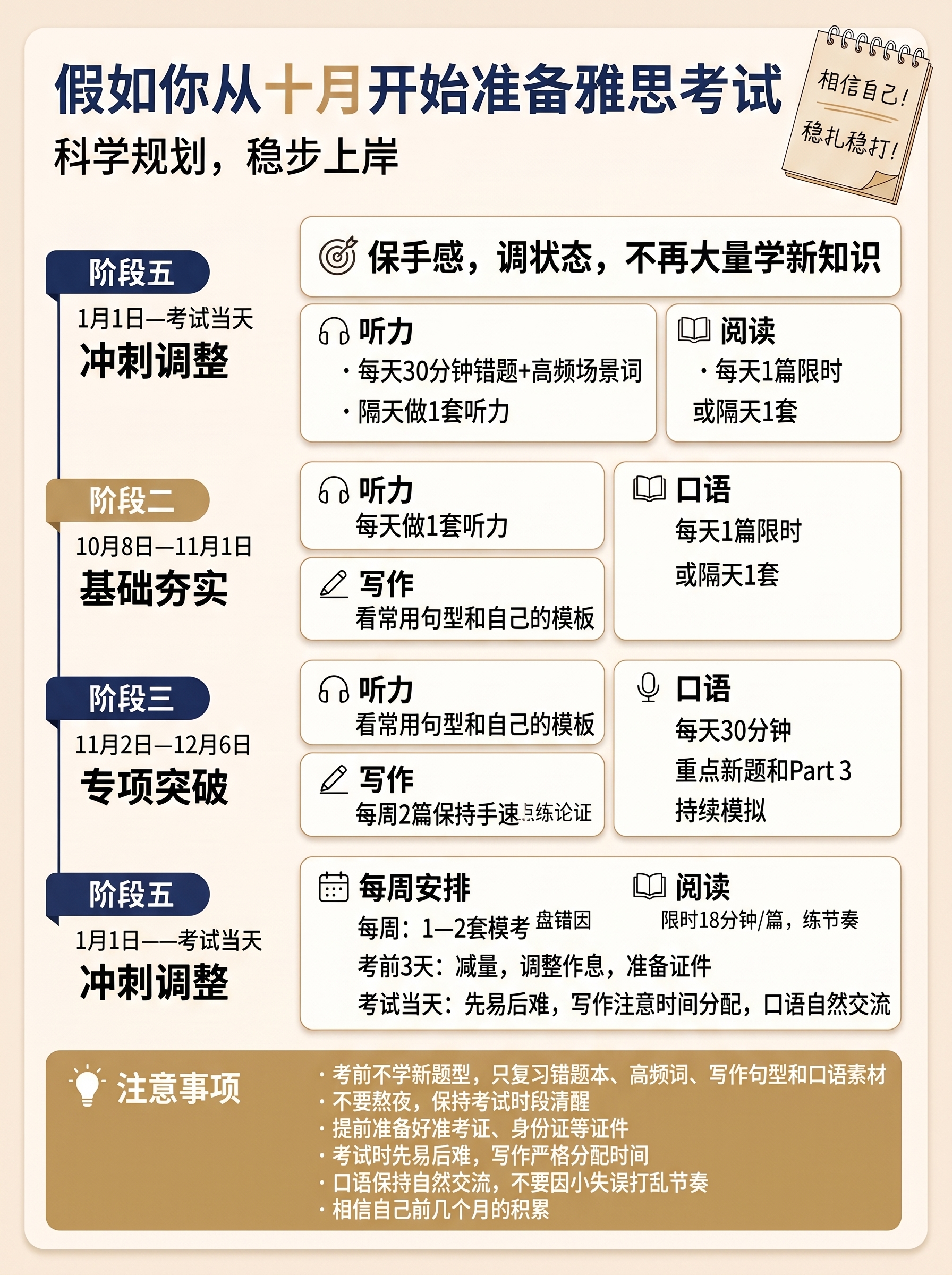 参考图的高级简约风格（米白色/奶杏色背景、藏青色+暖金色配色、… - 图片创意预览