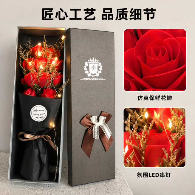 [主图-2] 永生花材质与结构亮点展示图，主体大图加侧边细节框版式。
[氛围风格] 专业品质展示，清晰真实。
[画质] 商业摄影质感，产品清晰真实，细节锐利，画面干净高级，保持永生花玫瑰外观与输入产品预览效果