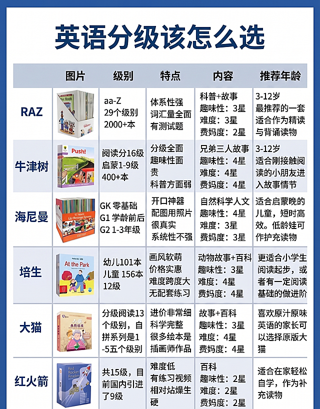 换颜色 图片底部补充齐全 人图片更清晰点