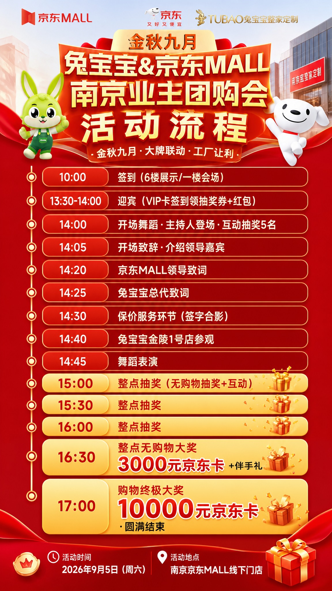 参考图1的红金喜庆主视觉风格，生成一张手机竖版活动流程图海报。… - 图片创意预览