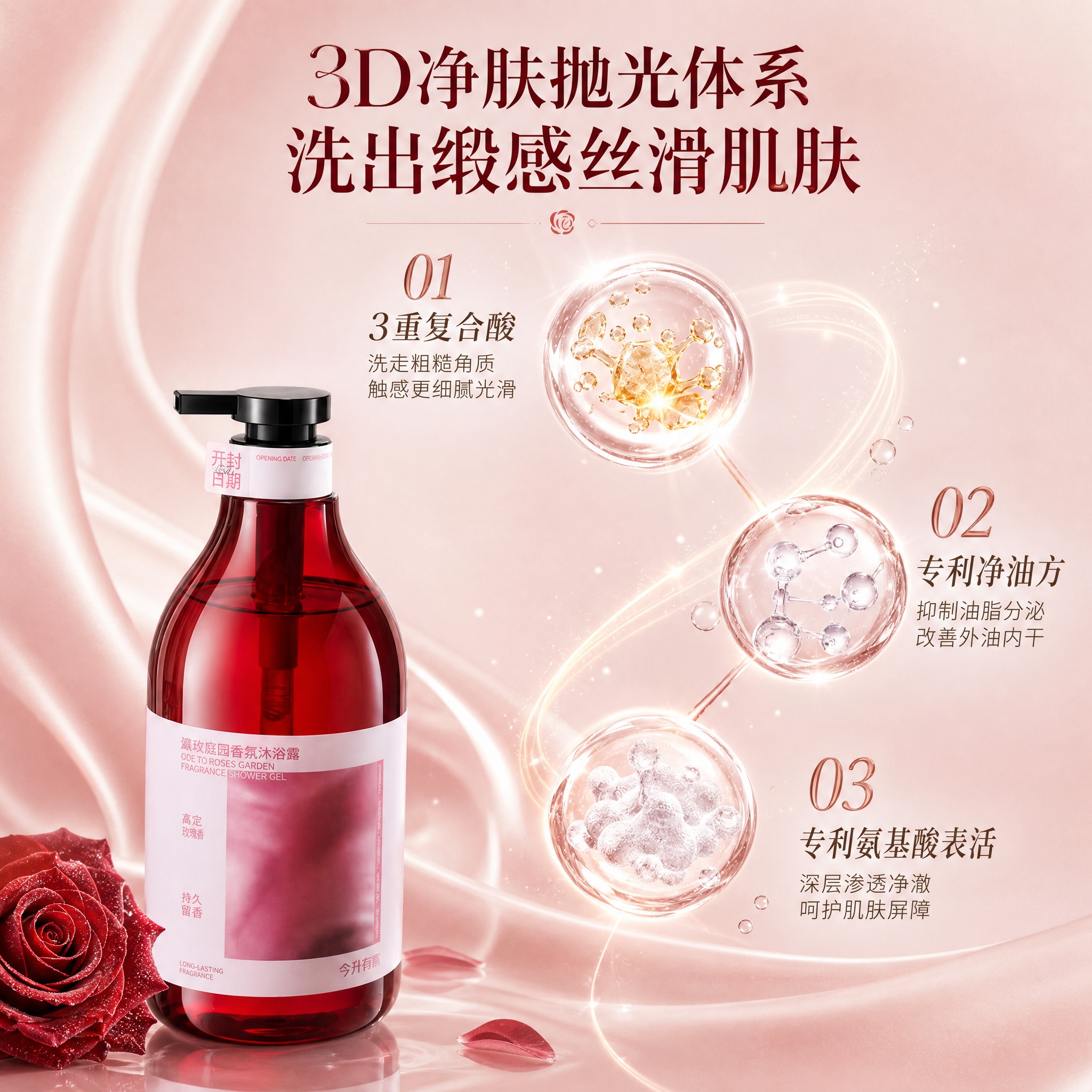 [主图-2] 核心功效成分解析，3D净肤抛光体系三大核心技术展… - 图片创意预览