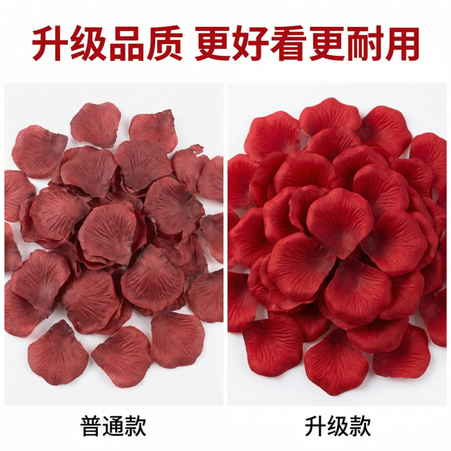 继续生成预览效果