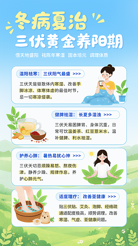 三伏天养生卡通冬病夏治科普手机海报
