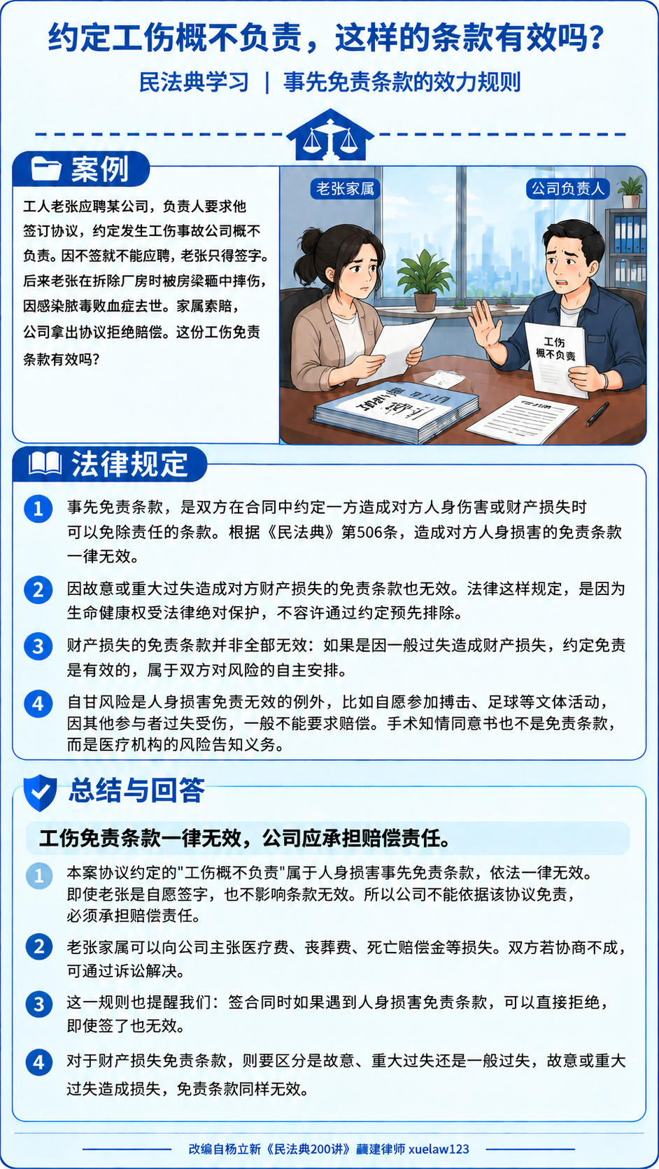 在参考图基础上，仅修改案例区右侧的插画部分，其余所有文字内容、… - 图片创意预览