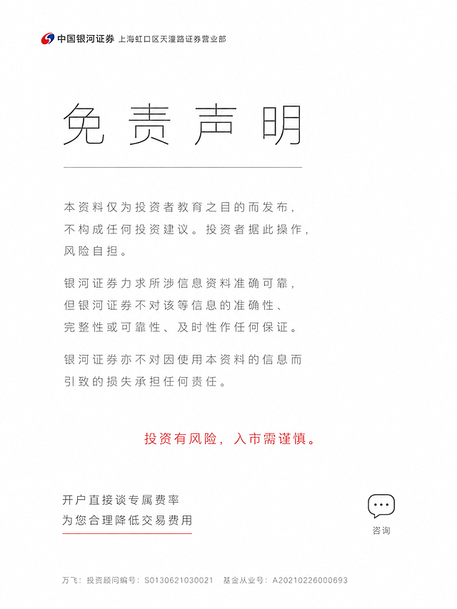 极简留白高端风格海报，竖版3:4。【极简风·第2张·免责声明】纯白色背景，大量留白。左上角银河证券logo+「中国银河证券上海虹口区天潼路证券营业部」深灰色细体字，非常小。大标题极细字体：「免责声明」，深灰色，字间距宽，下面有一条细细的灰色线。正文浅灰色细体文字，行距宽松，排版优雅：「本资料仅为投资者教育之目的而发布，不构成任何投资建议。投资者据此操作，风险自担。银河证券力求所涉信息资料准确可靠，但银河证券不对该等信息的准确性、完整性或可靠性、及时性作任何保证。银河证券亦不对因使用本资料的信息而引致的损失承担任何责任。」中间一行红色细体字：「投资有风险，入市需谨慎。」下半部分左侧深灰色细体字：「开户直接谈专属费率 为您合理降低交易费用」，下面有细细的红色下划线。右下角一个极简的对话框图标，配极细字「咨询」。底部极浅灰色极小字：「万飞：投资顾问编号：S0130621030021 基金从业号：A20210226000693」。整体极简留白高端风，与第1张一致。