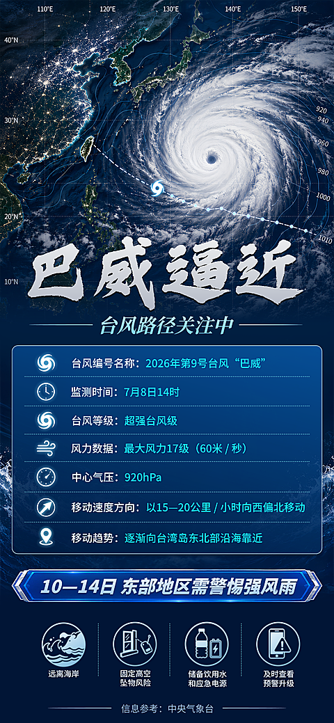 暑期台风巴威预警科普宣传卫星云图台风路径深蓝科技写实竖版海报