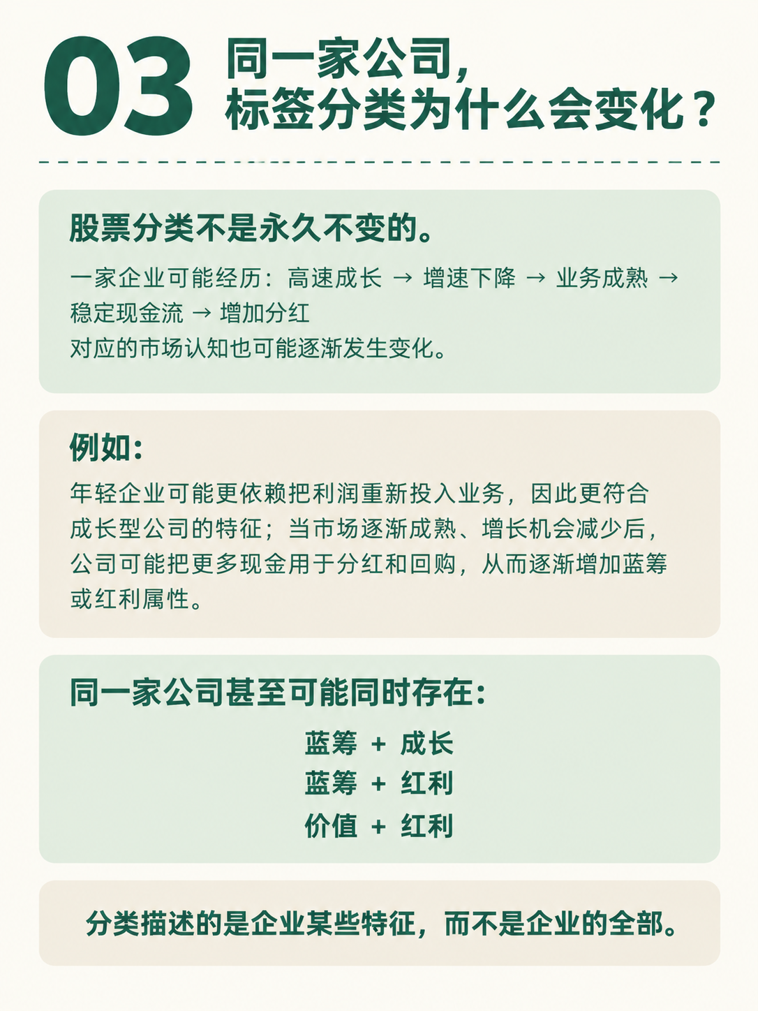 小红书知识页图文，极简整洁风格，无多余装饰元素。米白色背景，墨… - 图片创意预览