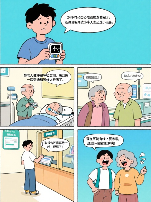 是否曾有这样的困扰：一项24小时的动态心电图检查完成后，还得特地请假、奔波小半天，只为归还一个巴掌大的设备？家里老人做睡眠呼吸监测，来回医院的交通与等候让人倍感折腾？取报告时，又要再跑一趟……预览效果