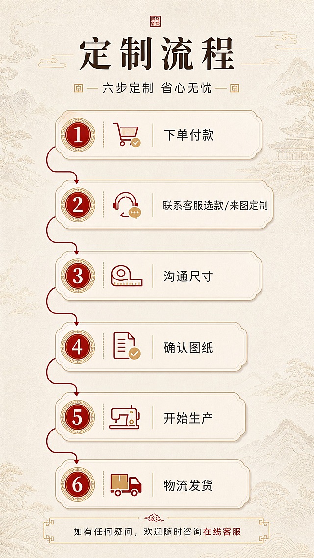 [商品] 本页为流程说明页，无需产品主体图；背景使用淡色刺绣纹理做底纹，保持套系视觉统一。
[画面] 目标：定制流程展示，让用户清晰了解从下单到收货的全流程。构图：上1/6标题区，中间4/6为流程图，6个步骤用箭头连接呈竖排或S形排列，每步配圆形序号图标+简短文案；下1/6为客服引导语；阅读动线从上到下依次阅读。
[视觉] 套系策略：风格=新中式高端雅致商业摄影风；标题字=宋体加粗衬线体，东方韵味；正文字=简洁无衬线黑体；主色=米杏暖白；背景延展=基于米杏暖白做深浅层级、同色渐变和宣纸/布艺质感，背景融入极淡的山水刺绣线稿纹理；强调色=朱砂红+鎏金，仅用于小面积图标、引线、标签和重点字；标题色=深墨褐；正文色=中暖灰；组件=圆角浅底信息卡、细线引线、中式回纹装饰边、圆形步骤序号、箭头连接线；光影=均匀柔和光线，整体干净清晰。
[文字] 顶部主标题"定制流程"，副标题"六步定制 省心无忧"；6个步骤："① 下单付款"、"② 联系客服选款/来图定制"、"③ 沟通尺寸"、"④ 确认图纸"、"⑤ 开始生产"、"⑥ 物流发货"；底部小字"如有任何疑问，欢迎随时咨询在线客服"。
[规格] 图片比例9:16竖版，分辨率2K，避免变形、错字、文字过小、冷蓝/冷灰背景、流程顺序错误。