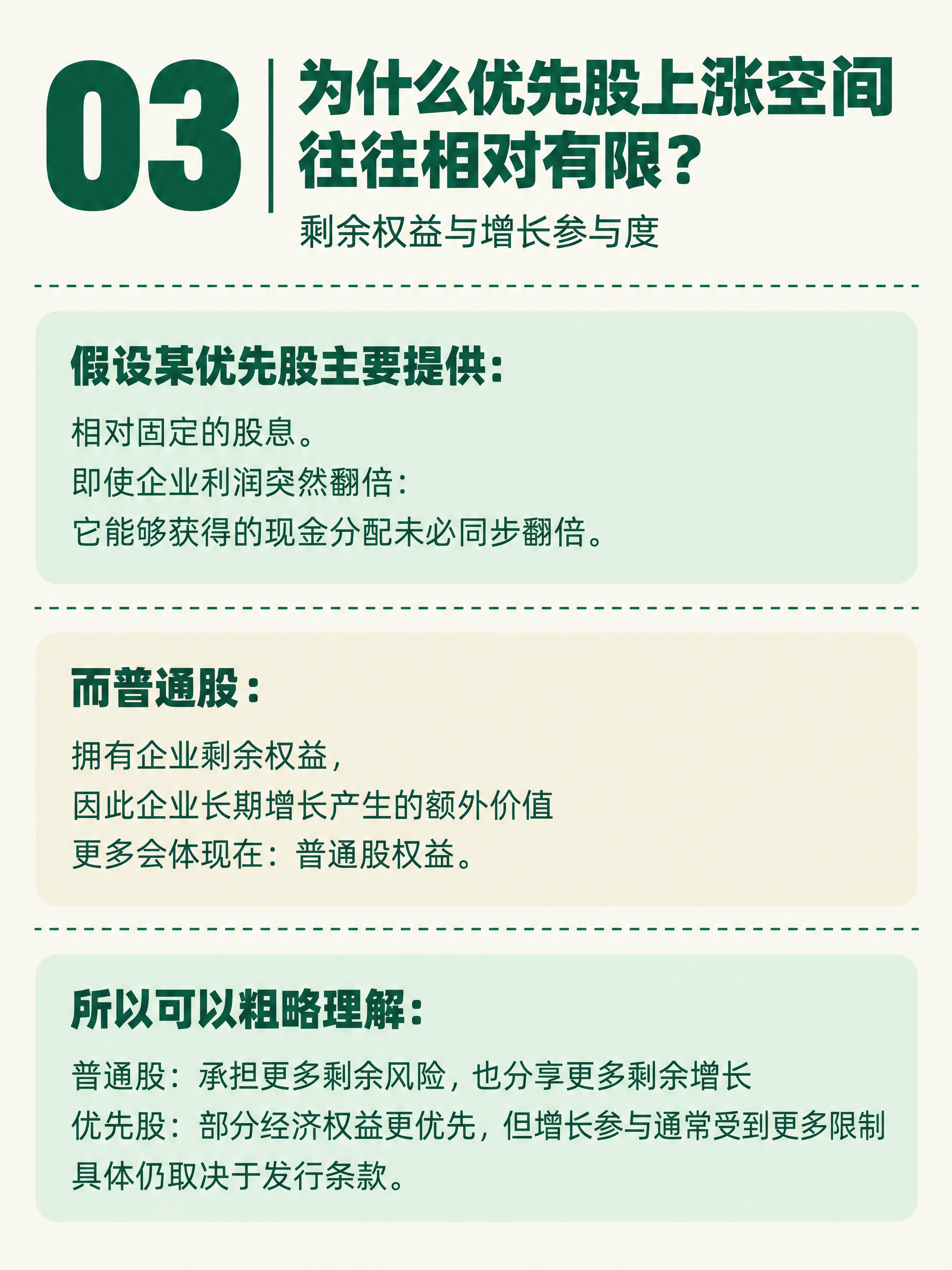 小红书知识卡片，竖版3:4比例，米白色纯色背景，墨绿色文字。整… - 图片创意预览