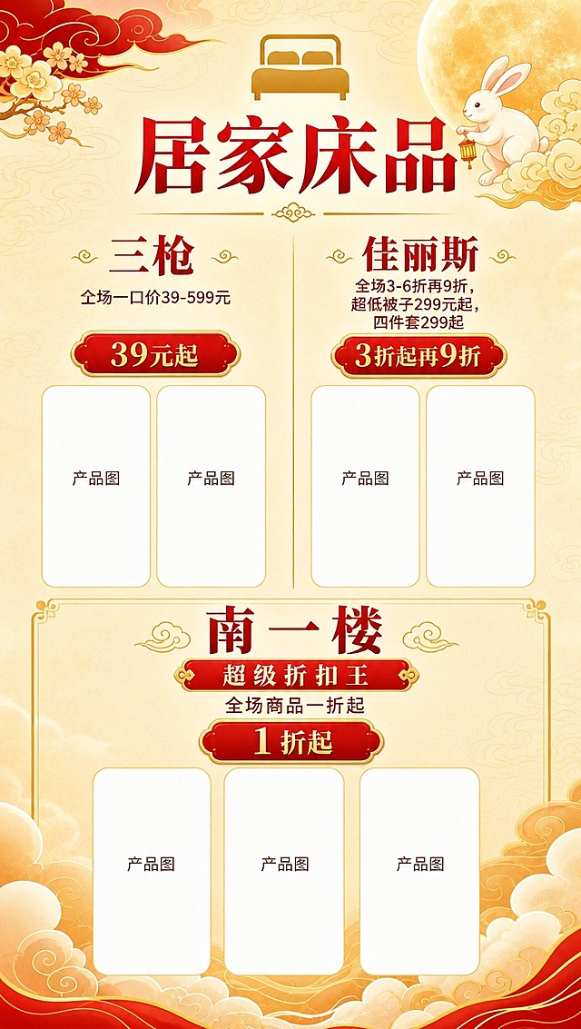 [商品] 无实物产品图，为居家床品品牌折扣展示页；三枪、佳丽斯各预留2个竖版产品空位，新增南一楼品牌预留2-3个竖版产品空位（竖版白色圆角矩形占位框，高大于宽，标注"产品图"）。
[画面] 居家床品分区展示页，顶部🛏️图标+"居家床品"分区标题，上半部分左右分栏展示三枪和佳丽斯两个品牌（各2个竖版产品空位）；下半部分居中展示新增品牌"南一楼"，配2-3个竖版产品空位；三栏布局上二下一，整体均衡；页眉有祥云玉兔装饰，与全套风格统一。
[视觉] 套系策略：风格=中秋国风商业海报；标题字=粗宋体系列，厚重有力；正文字=简洁无衬线体；主色=正红色+金色；背景延展=米白渐变到浅金色，带细腻云纹底纹；强调色=金色，用于图标、标签边框、装饰线条；标题色=正红色；正文色=深棕红；组件=圆角红底金字折扣标签、金色细线分割、祥云纹样、圆月元素；光影=柔和顶光，金色光晕点缀。
[文字] 顶部分区标题"🛏️ 居家床品"；三枪：品牌名"三枪"，文案"全场一口价39-599元"，红色标签标"39元起"，下方2个竖版产品空位；佳丽斯：品牌名"佳丽斯"，文案"全场3-6折再9折，超低被子299元起，四件套299起"，红色标签标"3折起再9折"，下方2个竖版产品空位；南一楼：品牌名"南一楼"，副标题"超级折扣王"，文案"全场商品一折起"，大红色标签标"1折起"，下方2-3个竖版产品空位；南一楼区域可用金色边框或底色突出其"超级折扣王"定位。文字全部横排。
[规格] 竖版1080x1920px，4K分辨率，负向：避免文字模糊、产品空位为横版、冷色调、风格不一致、文字竖排。