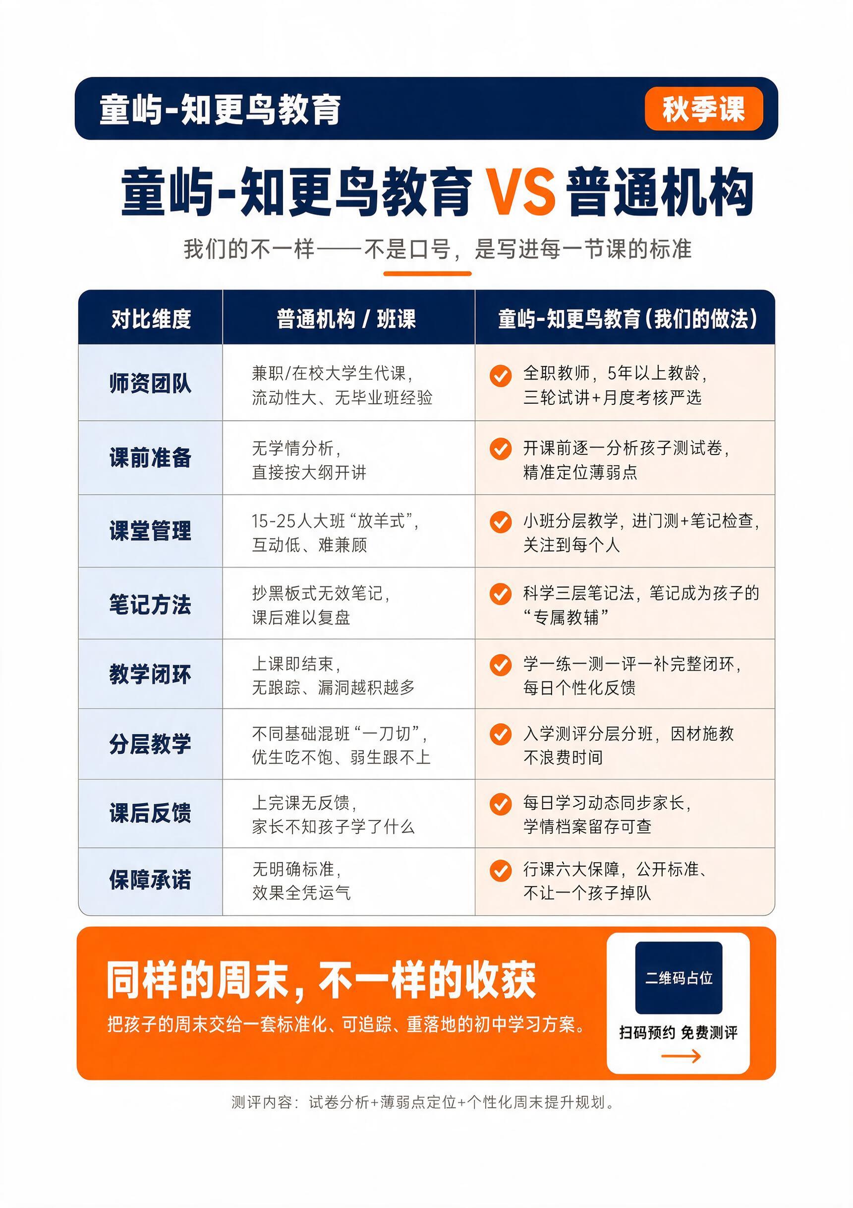 将参考图中的海报内容整体按原比例缩小，放置在A4竖版画幅（2:… - 图片创意预览