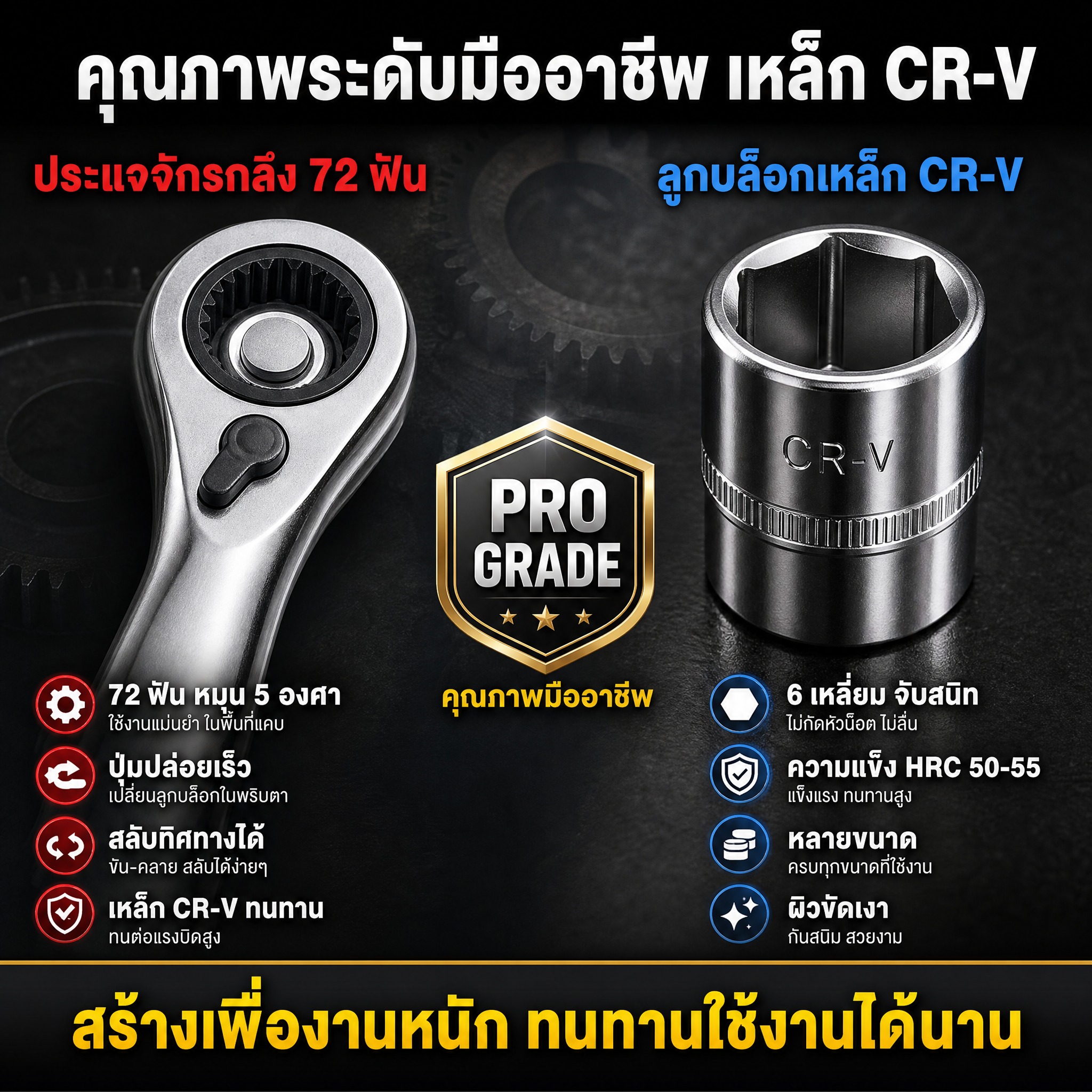 [亚马逊详情页第5张-核心工具品质] 85件5层折叠工具箱 核… - 图片创意预览