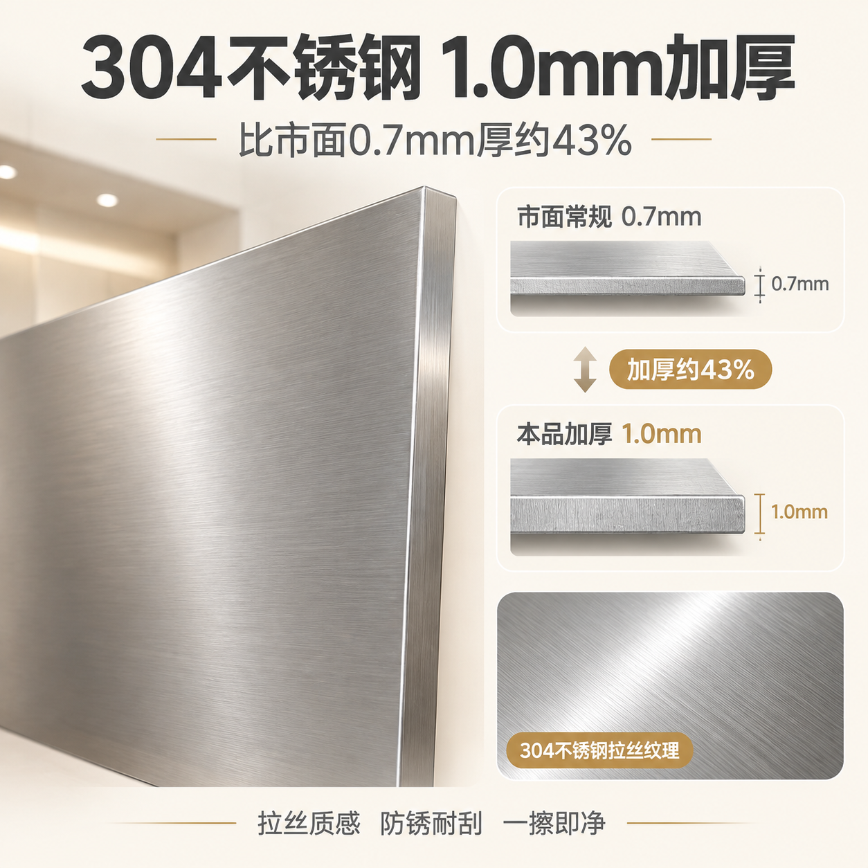 [主图-3] 304不锈钢材质与1.0mm加厚展示图，突出材质… - 图片创意预览